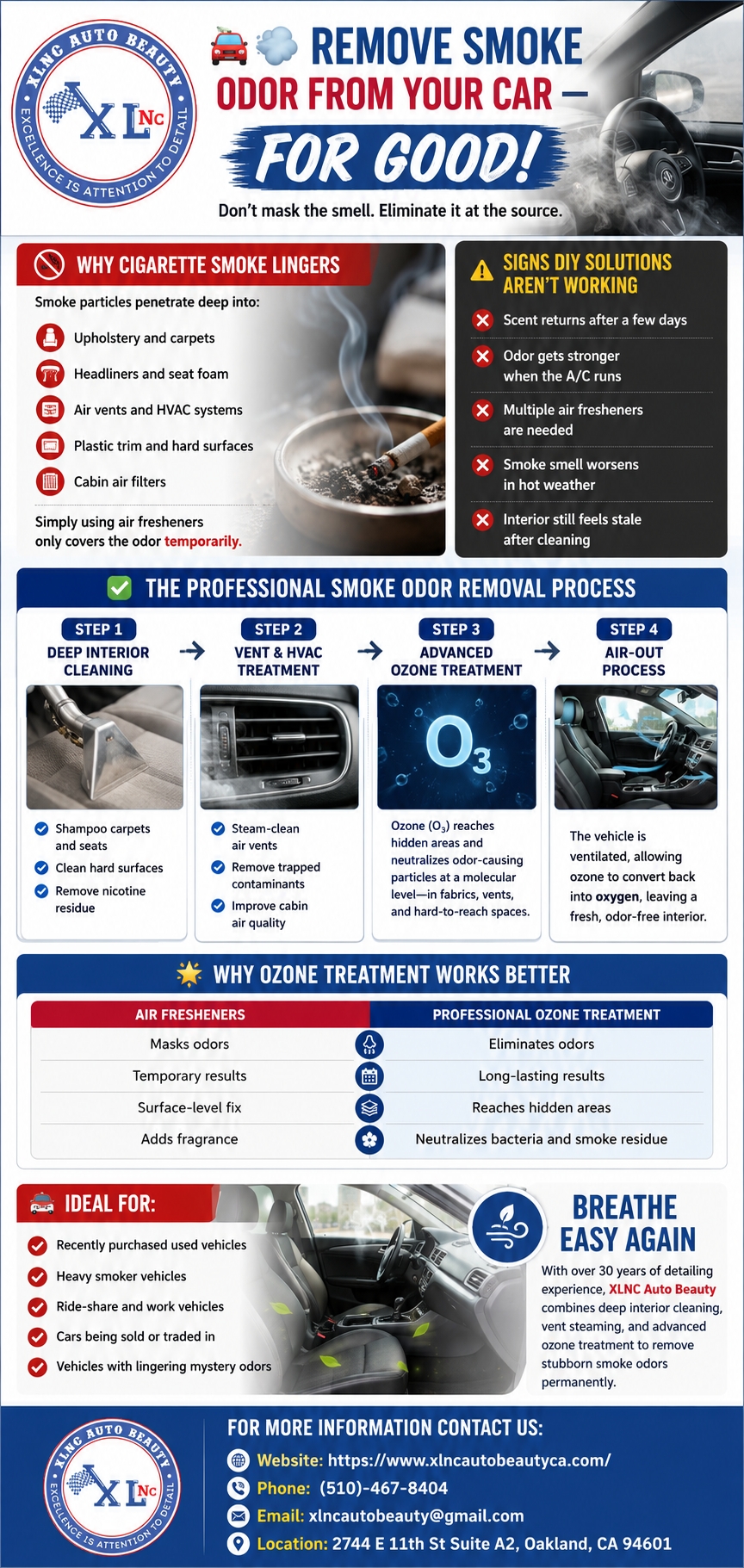 Remove Smoke Odor From Your Car — For Good!