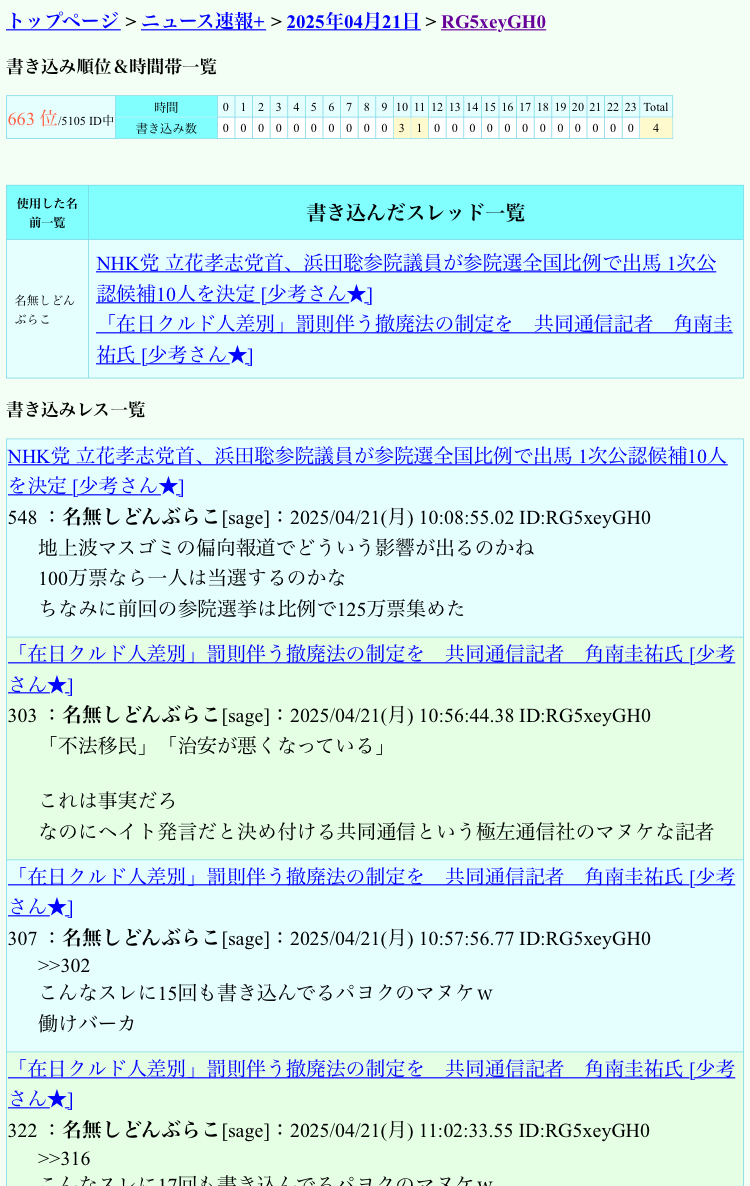 uݓNhlʁvPp@̐@ʐMLҁ@p\S  [l]YouTube>2{ ->摜>15 
