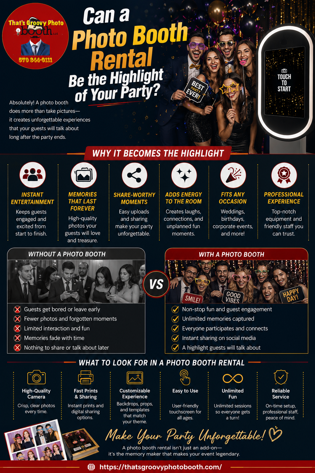 360 Photo Booth Rental Price |That’s Groovy Photo Booth LLC