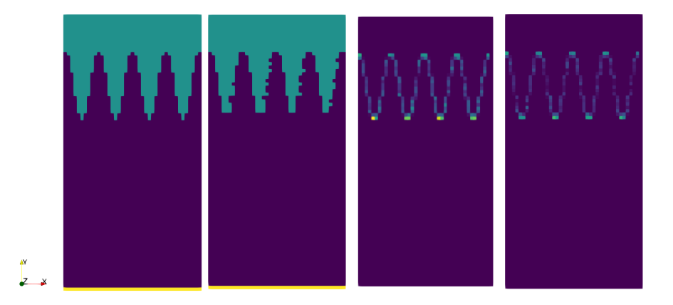 Surface Evolution: Before, After, Ions, Electrons