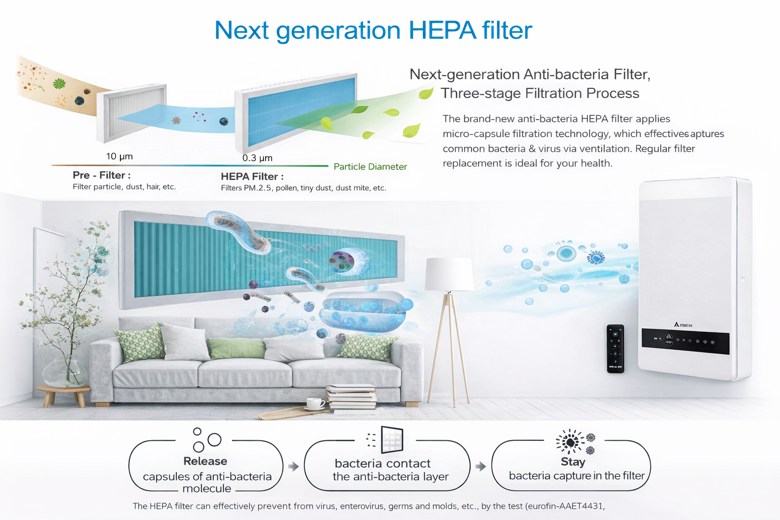 Clean Home Environment