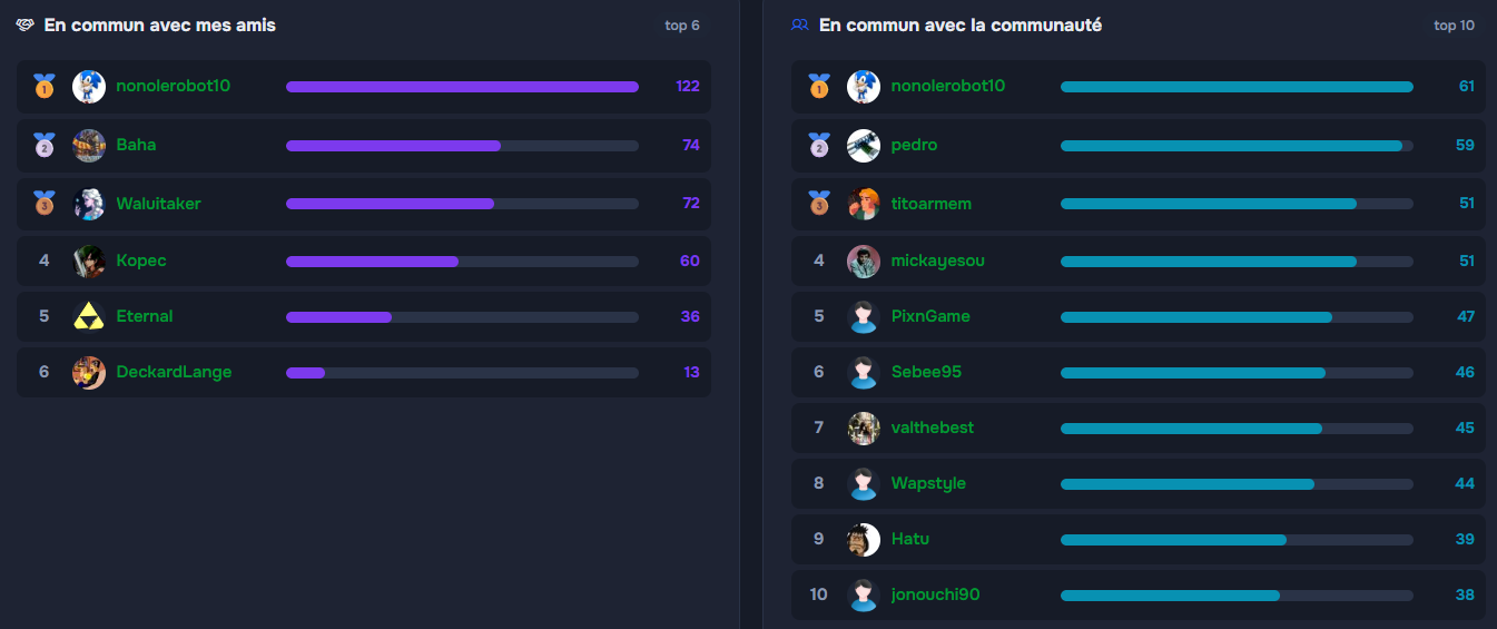 Image du forum