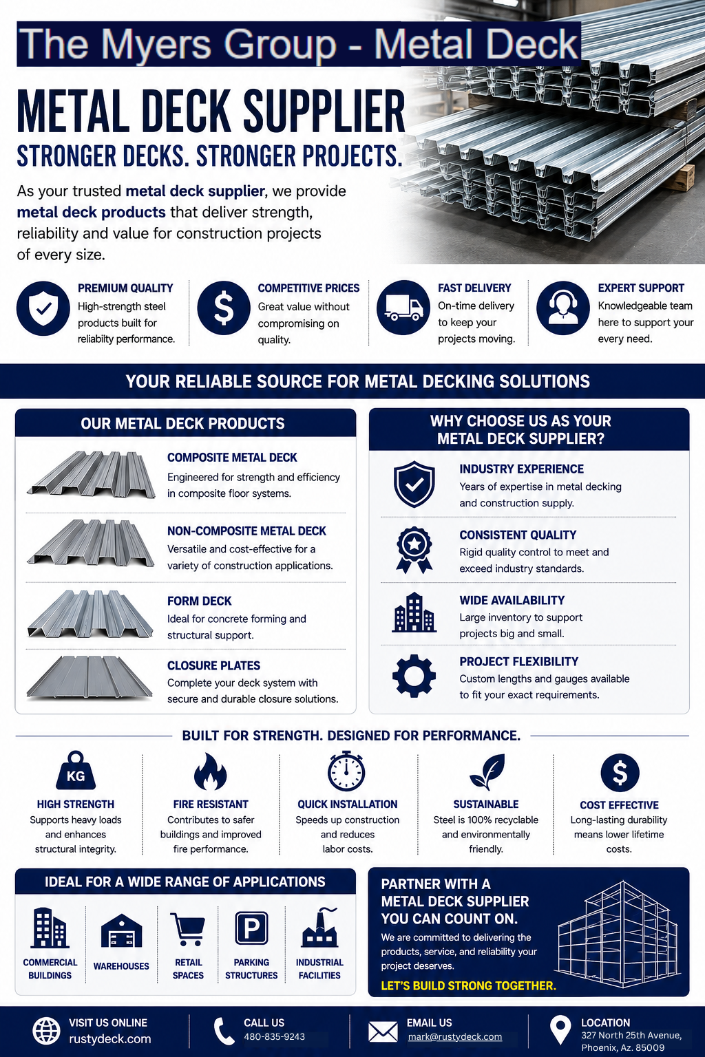 Dependable Products Backed by Industry Experience