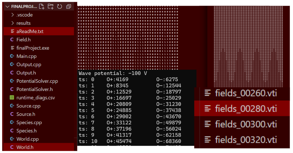 C++ Files Included, Virtual Toolkit Files, & Command Line