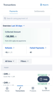 Revenue Growth Chart