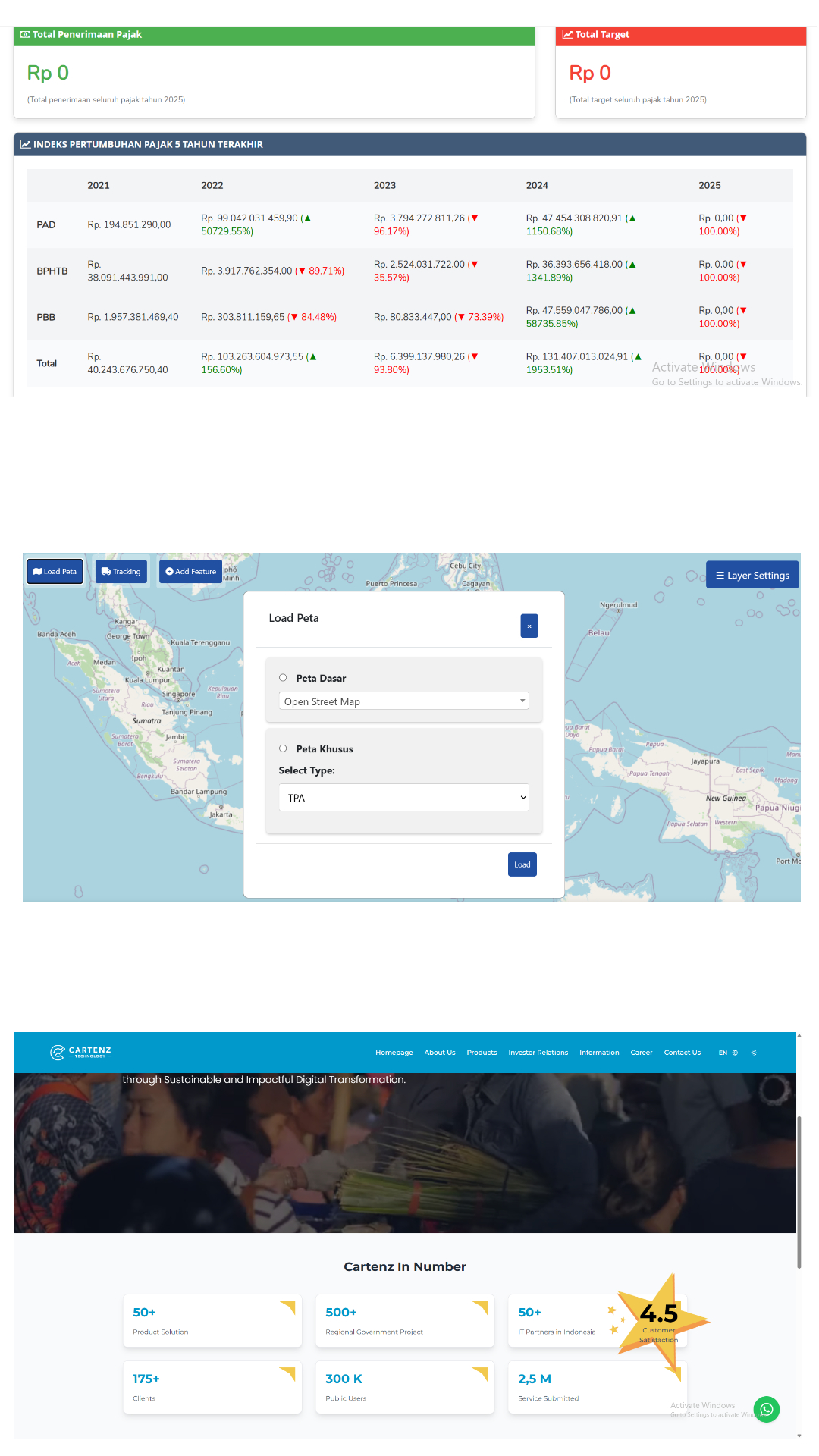 Cartenz Project Screenshot