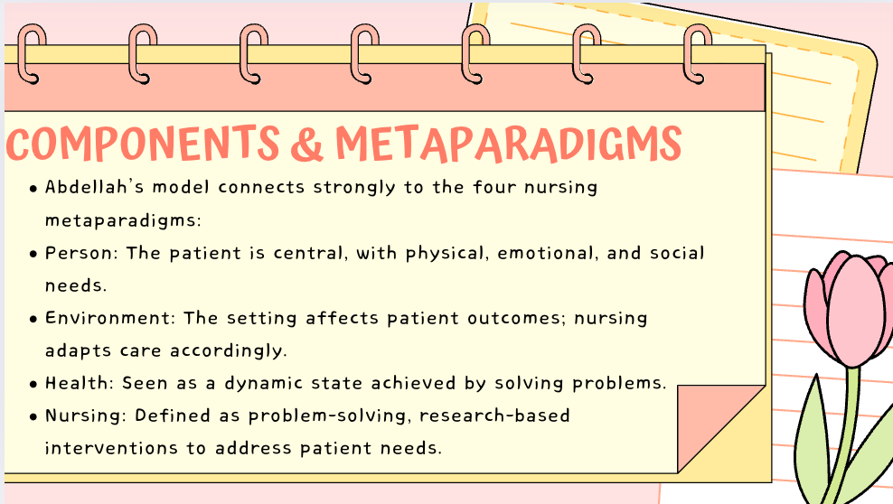 Components and Metaparadigms