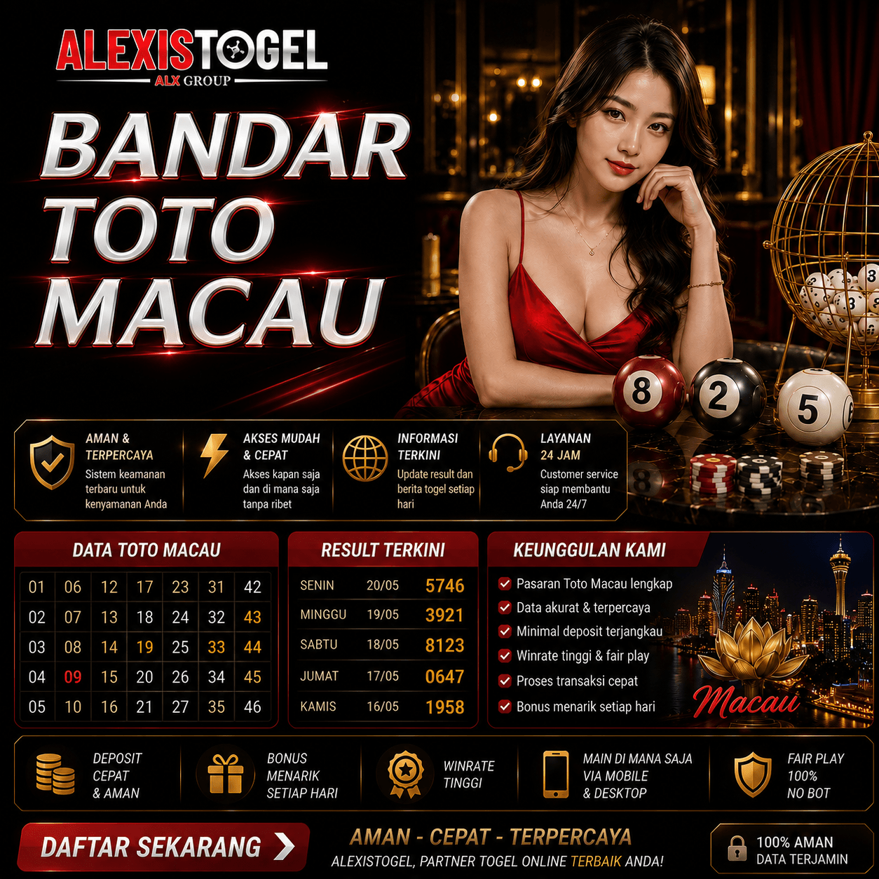 ALEXISTOGEL > Situs Gabriel Schrim Bandar Toto Macau 4D Resmi dengan Prediksi Jitu