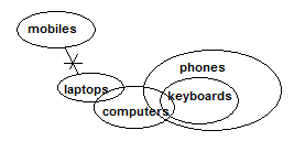 uploaded image