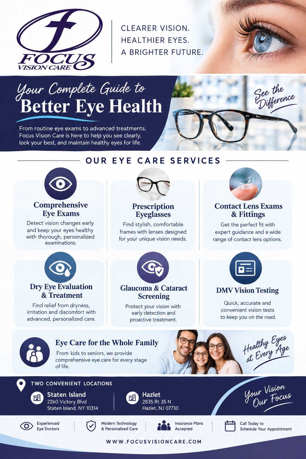 Dr. Jain Optometrist