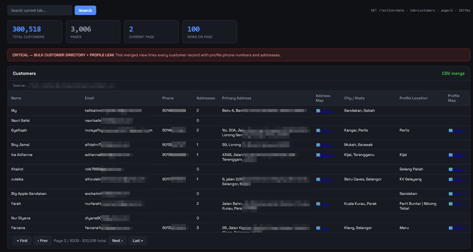 Customer Data