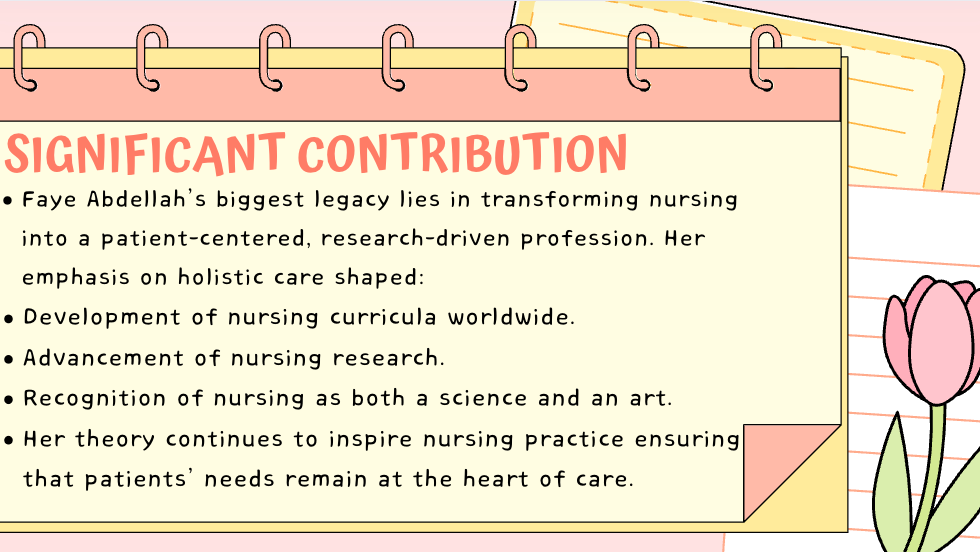 Contributions