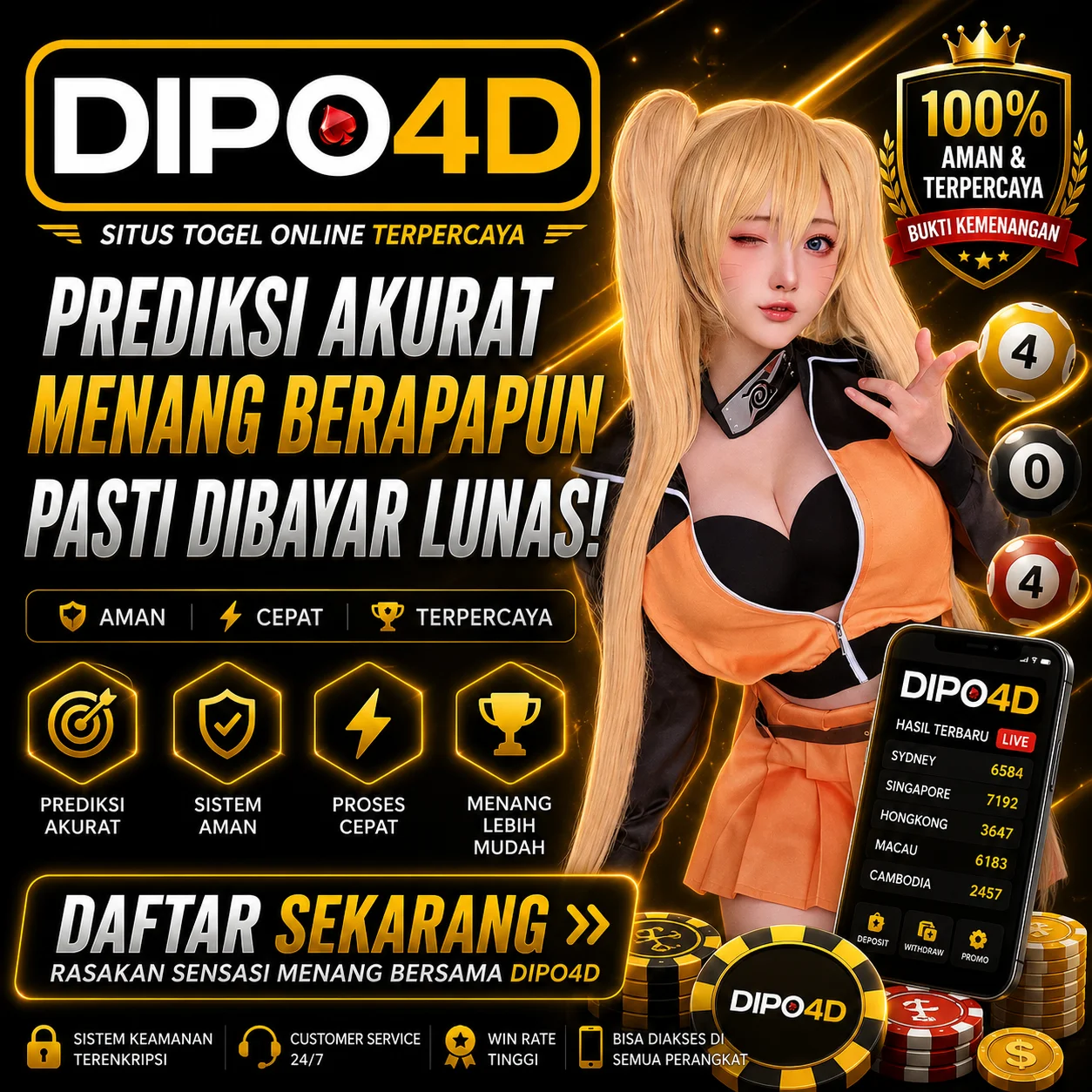 DIPO4D: Akses Terbaru Link Alternatif Togel Toto 4D HK SGP - WooCommerce eCommerce